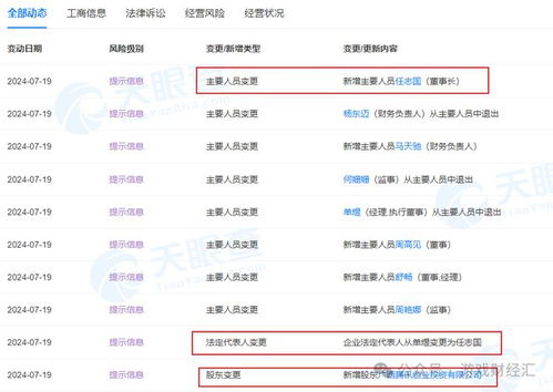 中國儒意或將躋身騰訊最大發行商，加速計算機軟硬件零售市場布局