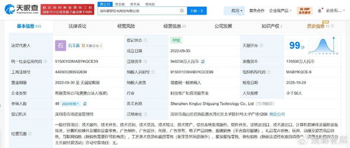 抖音旗下深圳星羅拾光科技公司增資至94.8億，增幅約437%，聚焦計算機軟硬件及輔助設備零售