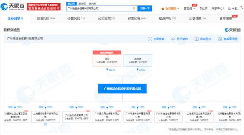 沈亞卸任唯品會(huì)執(zhí)行董事，仍為大股東，專(zhuān)注計(jì)算機(jī)軟硬件及輔助設(shè)備零售業(yè)務(wù)