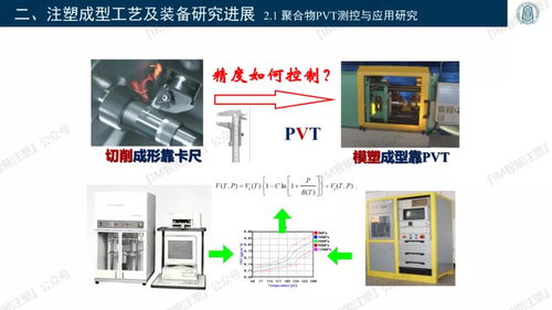 探索未來制造 3D打印、智能模塑成型技術與數字化零售的新融合